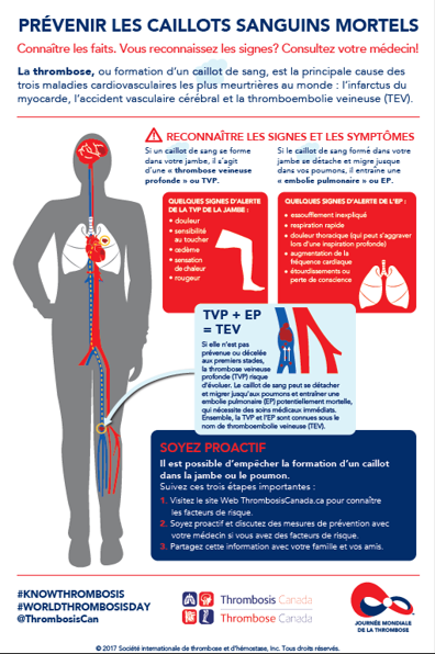 Journee Mondiale De La Thrombose Thrombosis Canada Thrombose Canada